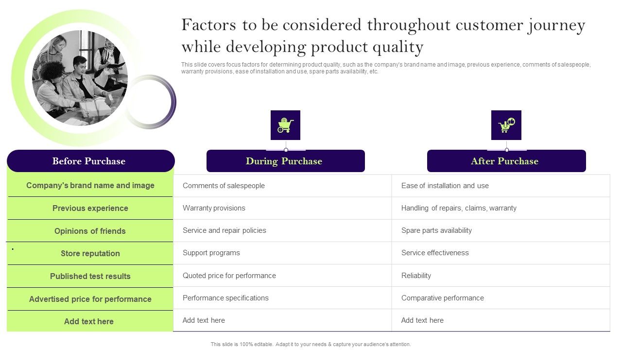Comprehensive_Guide_To_Develop_A_Strategic_Product_Strategy_Factors_Be_Considered_Throughout_Customer_Brochure_PDF_Slide_1.jpg