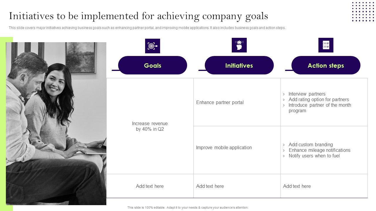 Comprehensive_Guide_To_Develop_A_Strategic_Product_Strategy_Initiatives_To_Be_Implemented_Achieving_Elements_PDF_Slide_1.jpg