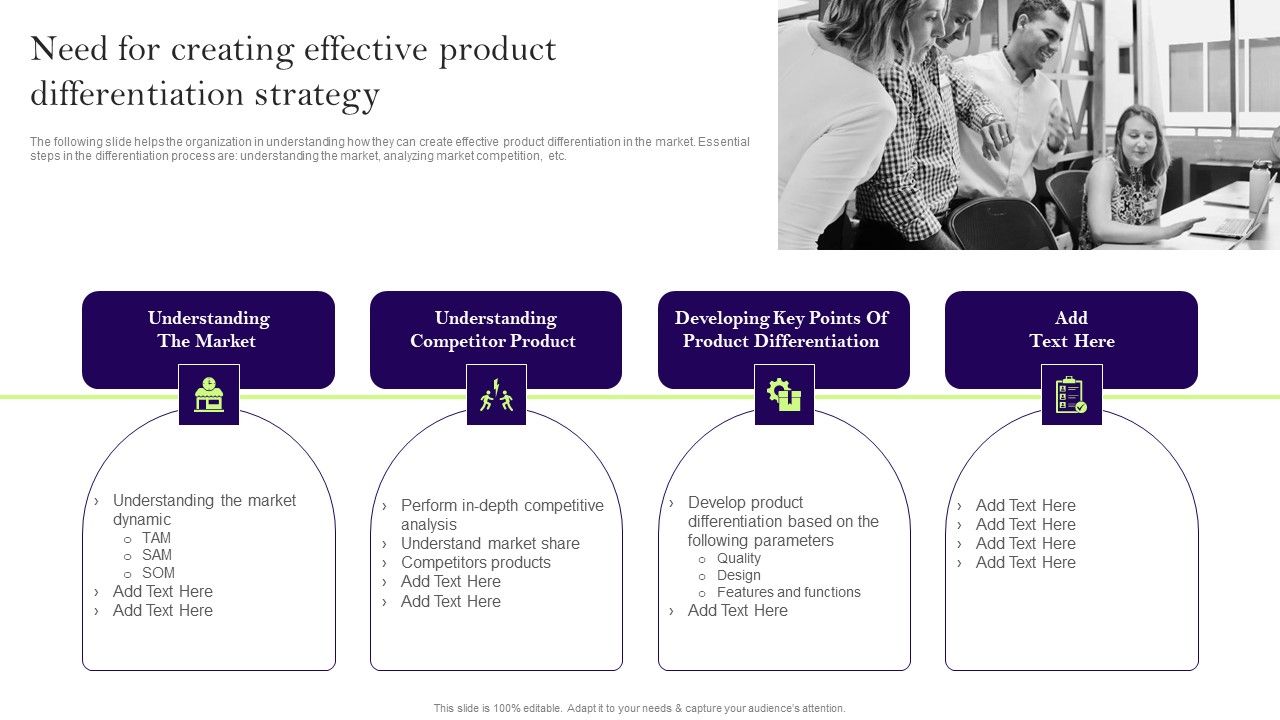 Comprehensive_Guide_To_Develop_A_Strategic_Product_Strategy_Need_For_Creating_Effective_Product_Portrait_PDF_Slide_1.jpg