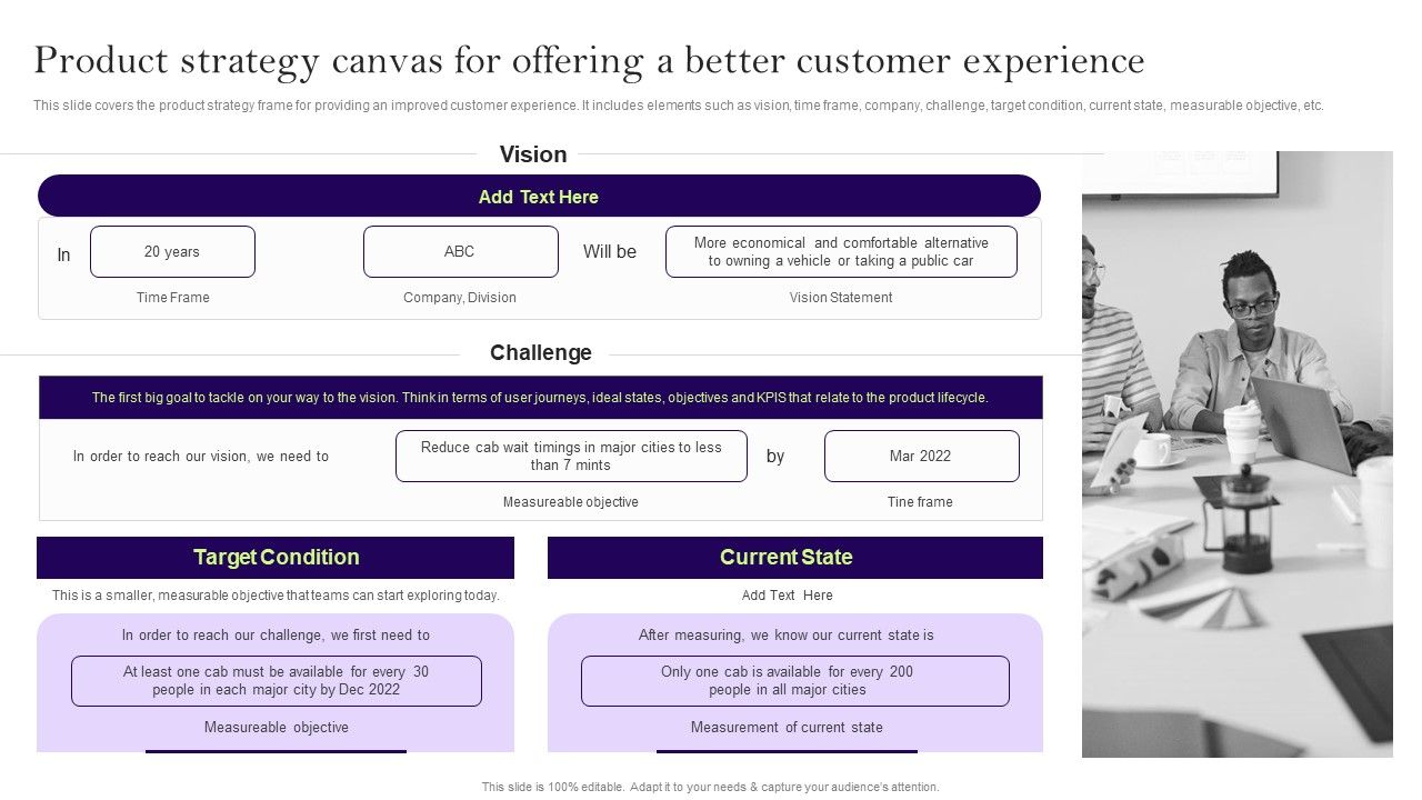 Comprehensive_Guide_To_Develop_A_Strategic_Product_Strategy_Product_Strategy_Canvas_Offering_Better_Designs_PDF_Slide_1.jpg