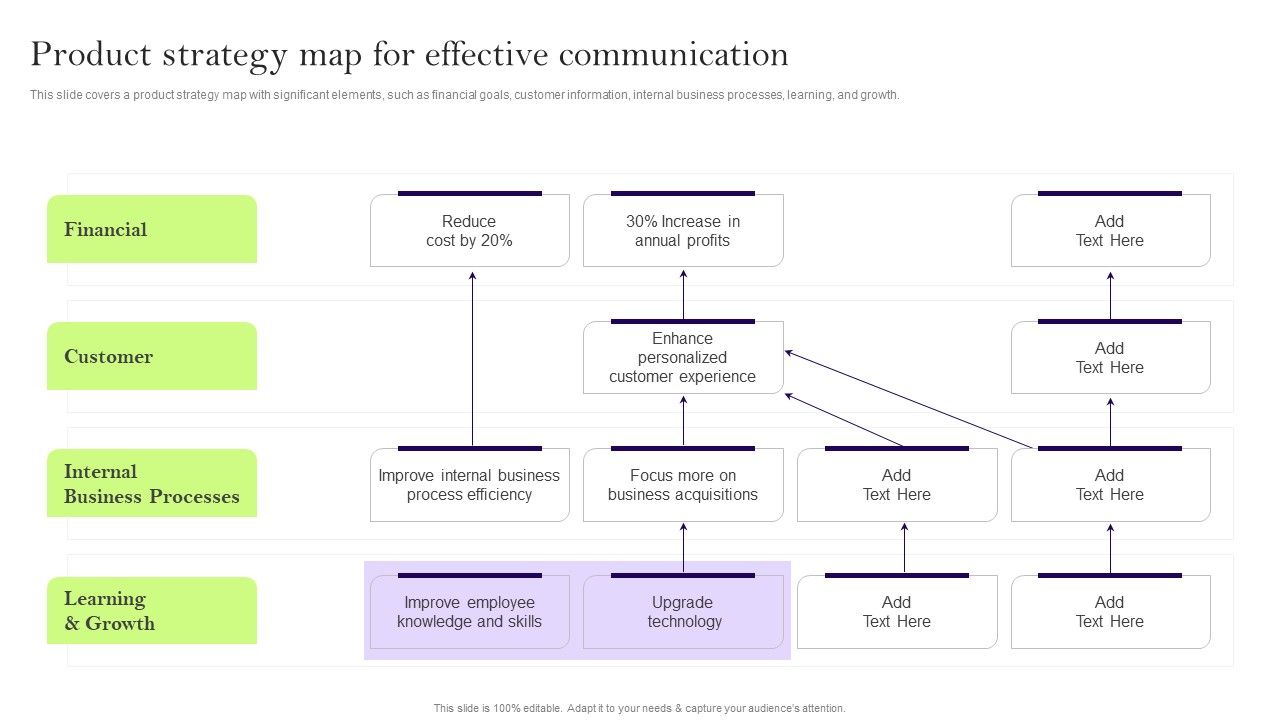 Comprehensive_Guide_To_Develop_A_Strategic_Product_Strategy_Product_Strategy_Map_Effective_Inspiration_PDF_Slide_1.jpg