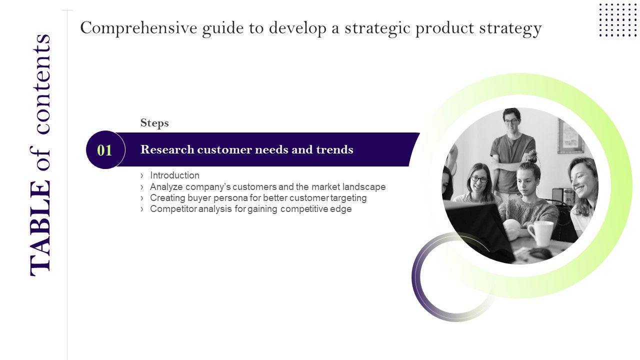 Comprehensive_Guide_To_Develop_A_Strategic_Product_Strategy_Table_Of_Contents_Portrait_PDF_Slide_1.jpg