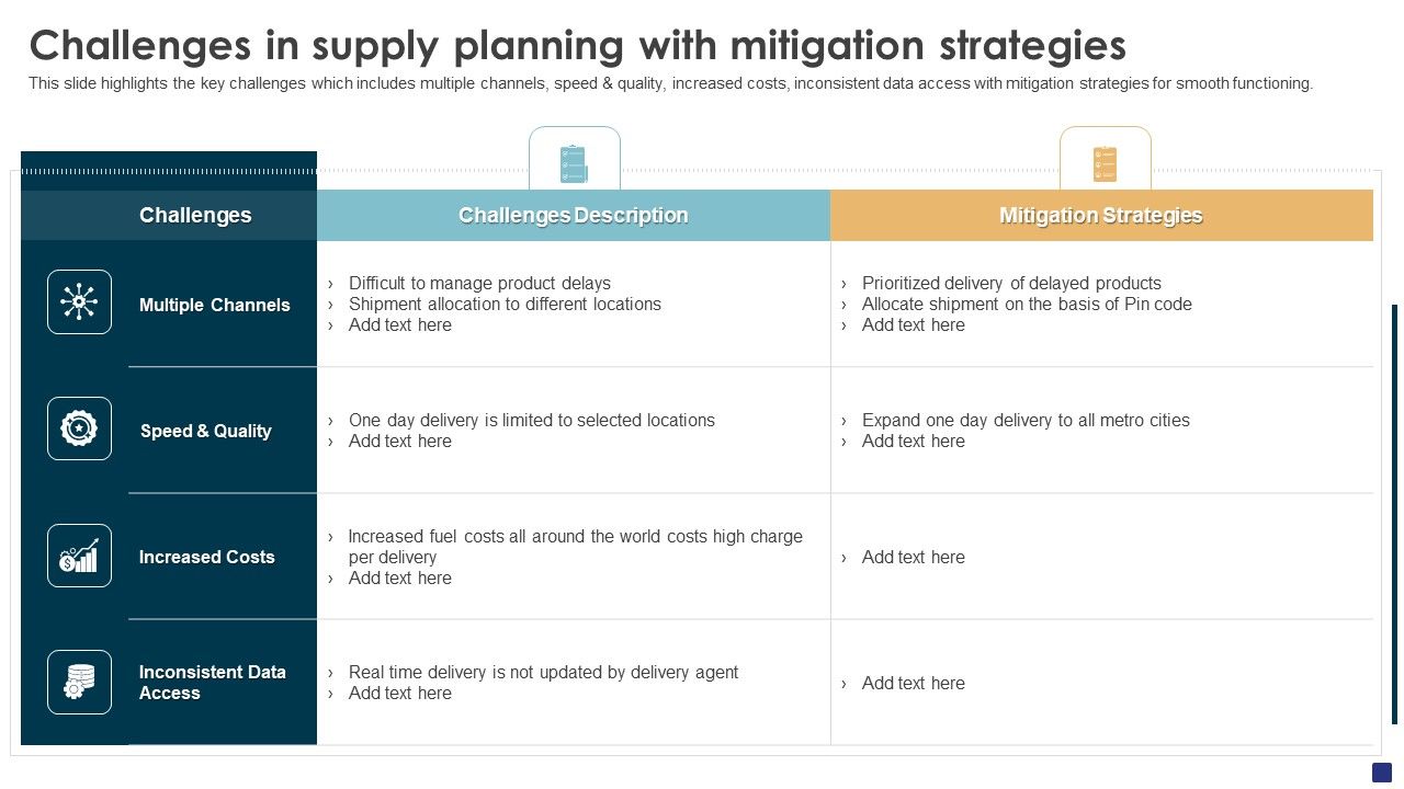 Comprehensive_Guide_To_Ecommerce_Challenges_In_Supply_Planning_With_Mitigation_Structure_PDF_Slide_1.jpg