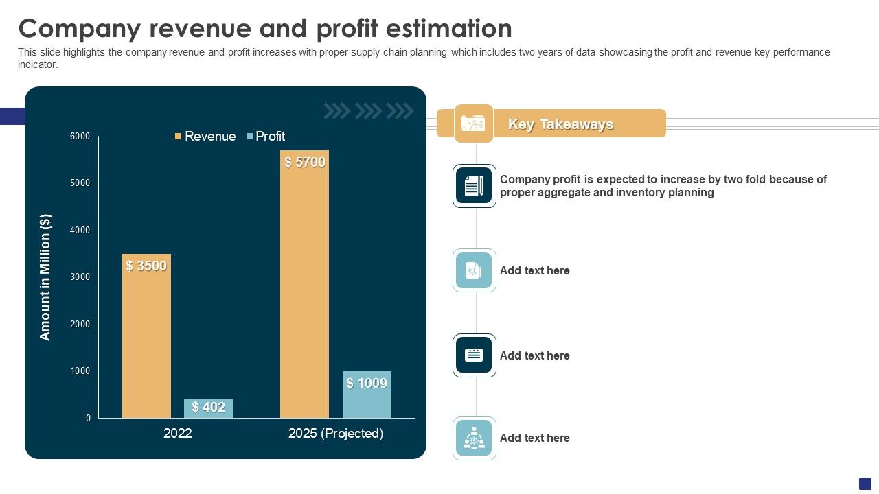 Comprehensive_Guide_To_Ecommerce_Company_Revenue_And_Profit_Estimation_Topics_PDF_Slide_1.jpg