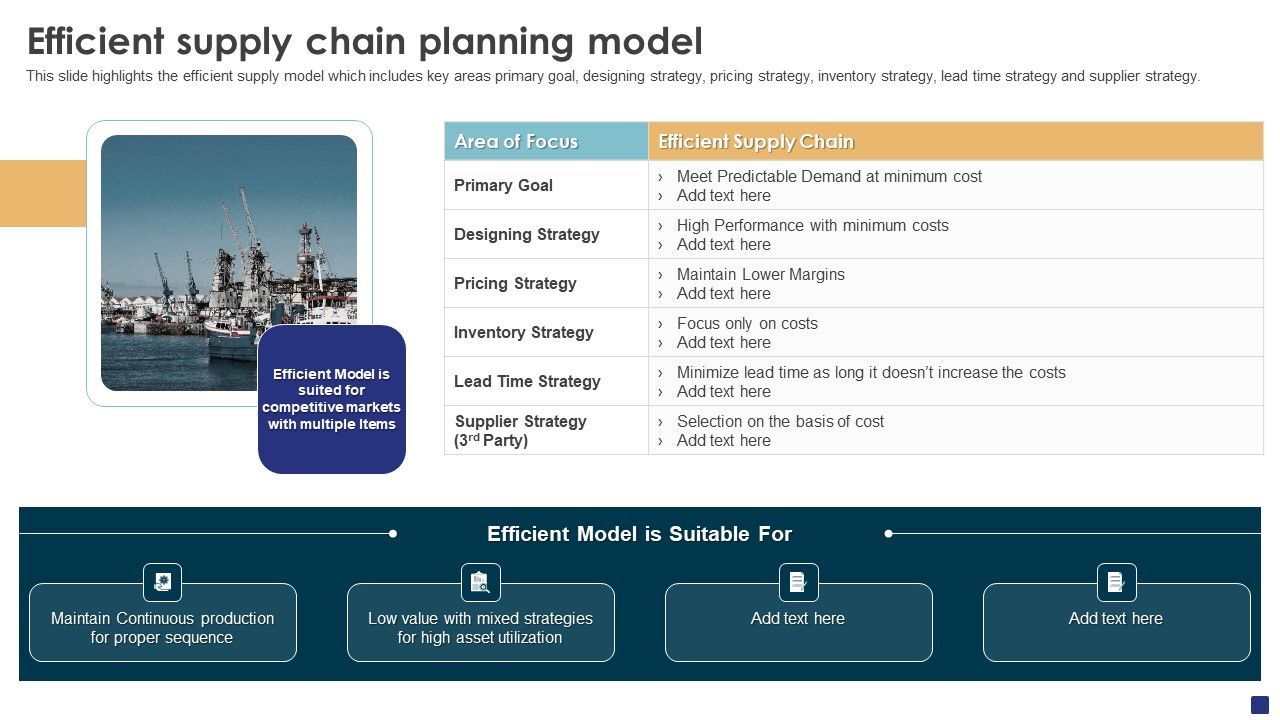 Comprehensive_Guide_To_Ecommerce_Efficient_Supply_Chain_Planning_Model_Slides_PDF_Slide_1.jpg