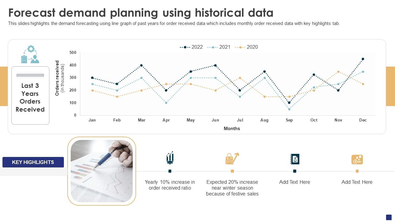 Comprehensive_Guide_To_Ecommerce_Forecast_Demand_Planning_Using_Historical_Data_Designs_PDF_Slide_1.jpg