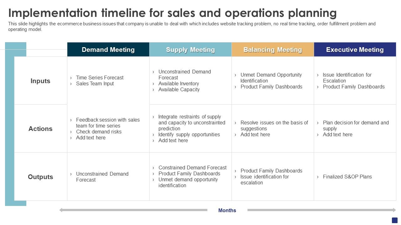 Comprehensive_Guide_To_Ecommerce_Implementation_Timeline_For_Sales_And_Operations_Summary_PDF_Slide_1.jpg