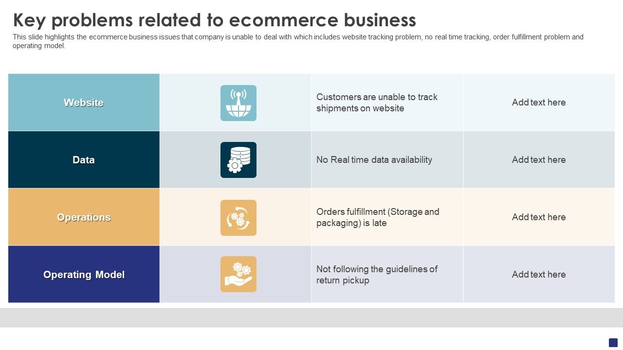Comprehensive_Guide_To_Ecommerce_Key_Problems_Related_To_Ecommerce_Business_Structure_PDF_Slide_1.jpg
