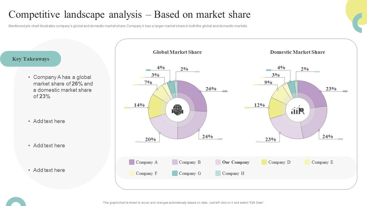 Comprehensive_Guide_To_Enhance_Competitive_Landscape_Analysis_Based_On_Market_Ideas_PDF_Slide_1.jpg