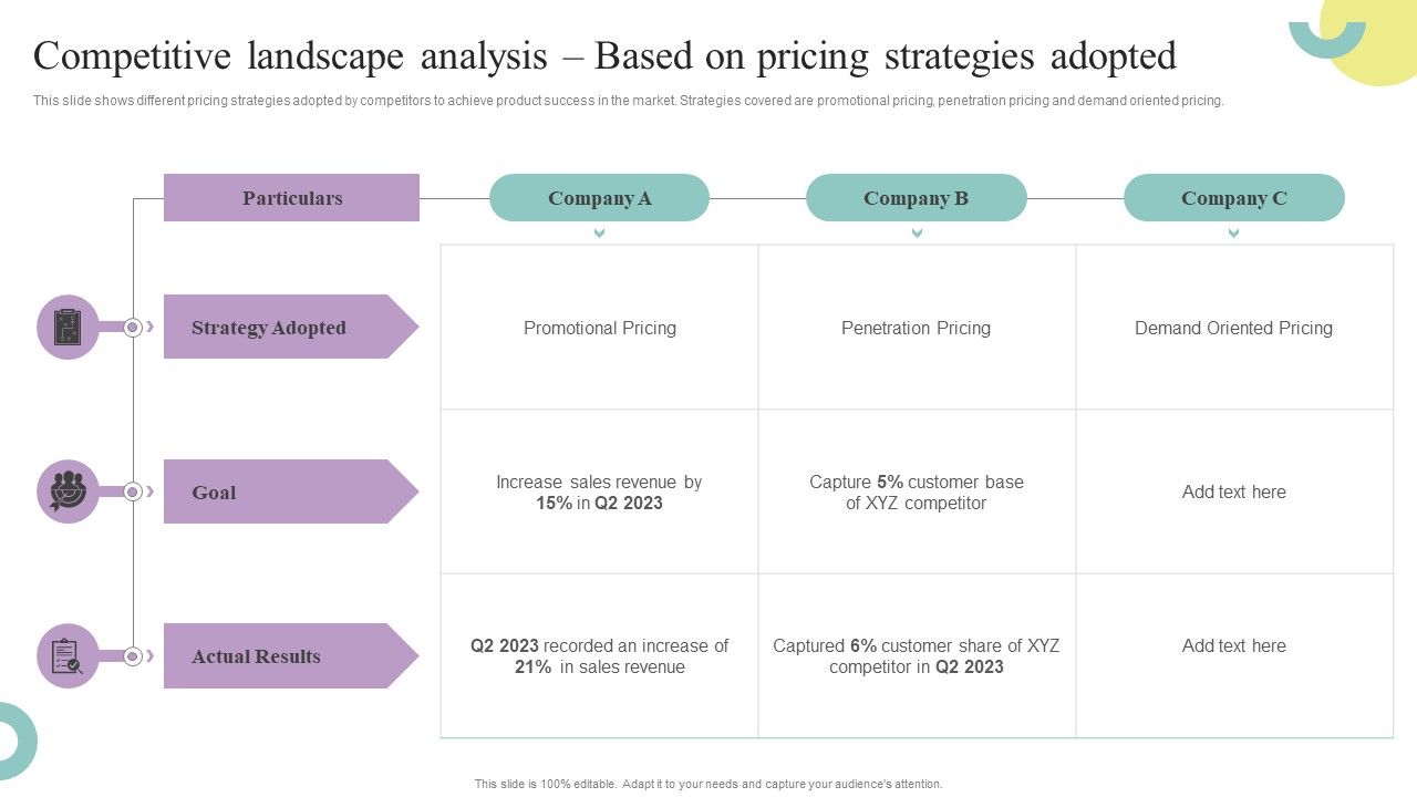 Comprehensive_Guide_To_Enhance_Competitive_Landscape_Analysis_Based_On_Pricing_Topics_PDF_Slide_1.jpg