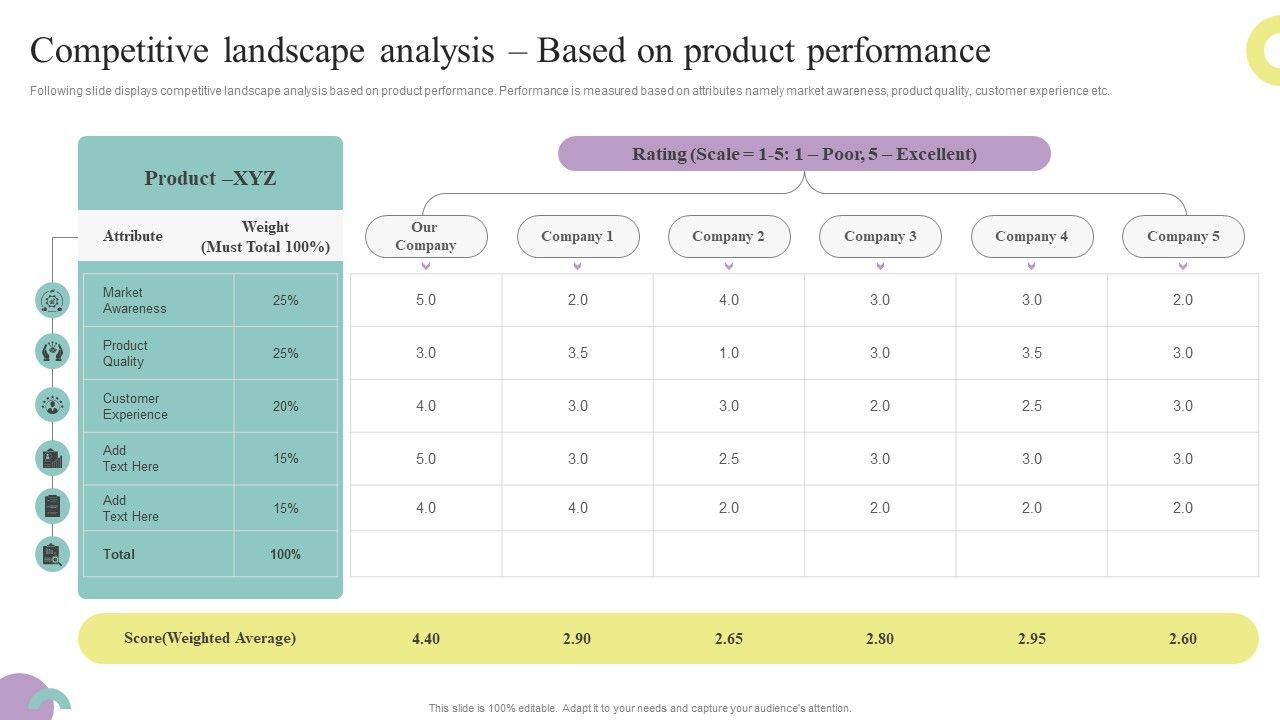 Comprehensive_Guide_To_Enhance_Competitive_Landscape_Analysis_Based_On_Product_Summary_PDF_Slide_1.jpg