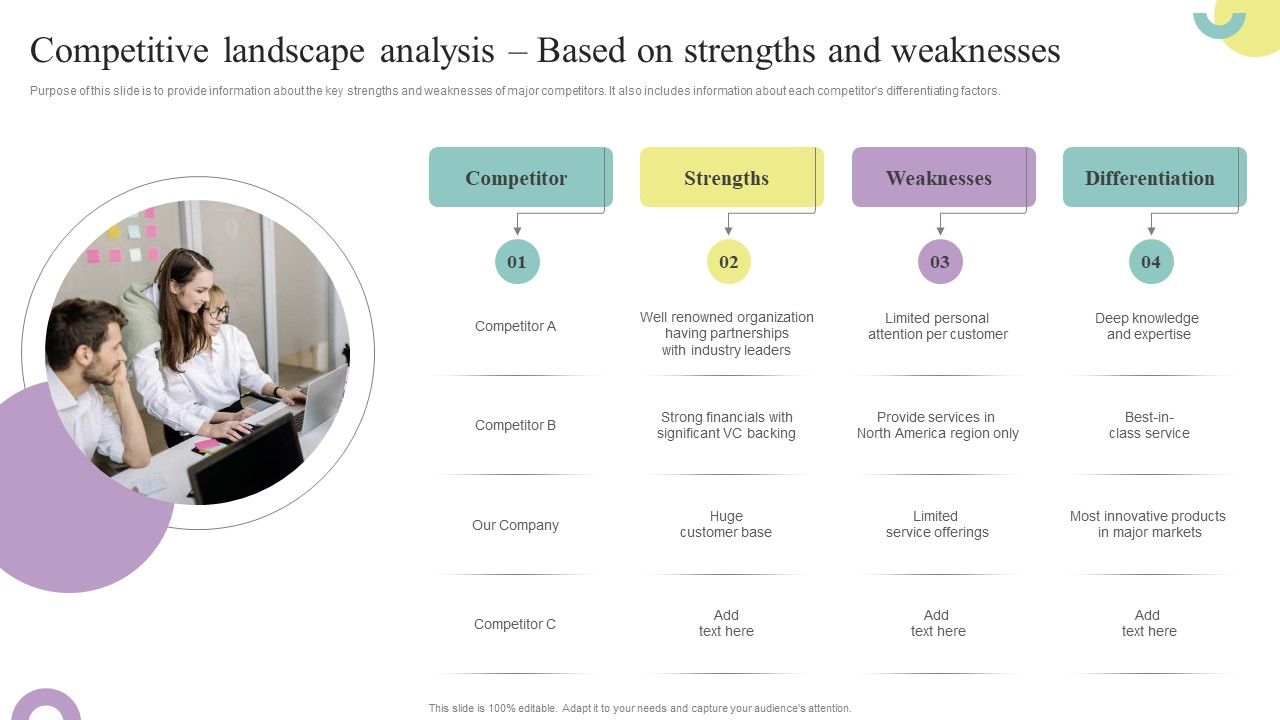 Comprehensive_Guide_To_Enhance_Competitive_Landscape_Analysis_Based_On_Strengths_Graphics_PDF_Slide_1.jpg