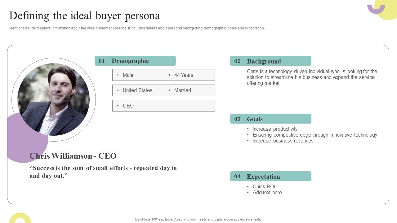 Comprehensive_Guide_To_Enhance_Defining_The_Ideal_Buyer_Persona_Designs_PDF_Slide_1.jpg