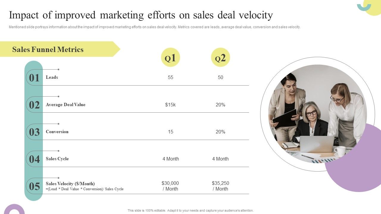 Comprehensive_Guide_To_Enhance_Impact_Of_Improved_Marketing_Efforts_On_Sales_Deal_Information_PDF_Slide_1.jpg