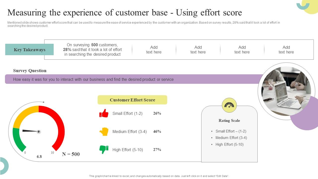 Comprehensive_Guide_To_Enhance_Measuring_The_Experience_Of_Customer_Base_Using_Effort_Summary_PDF_Slide_1.jpg