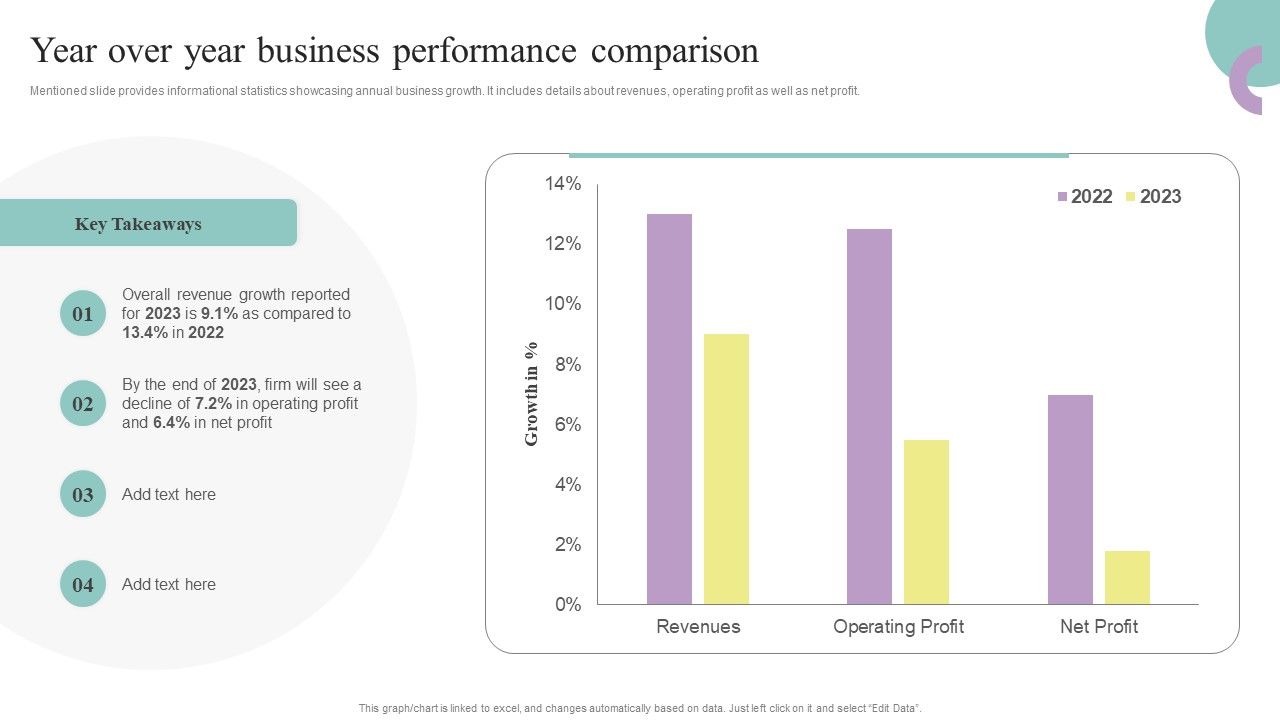 Comprehensive_Guide_To_Enhance_Year_Over_Year_Business_Performance_Comparison_Professional_PDF_Slide_1.jpg