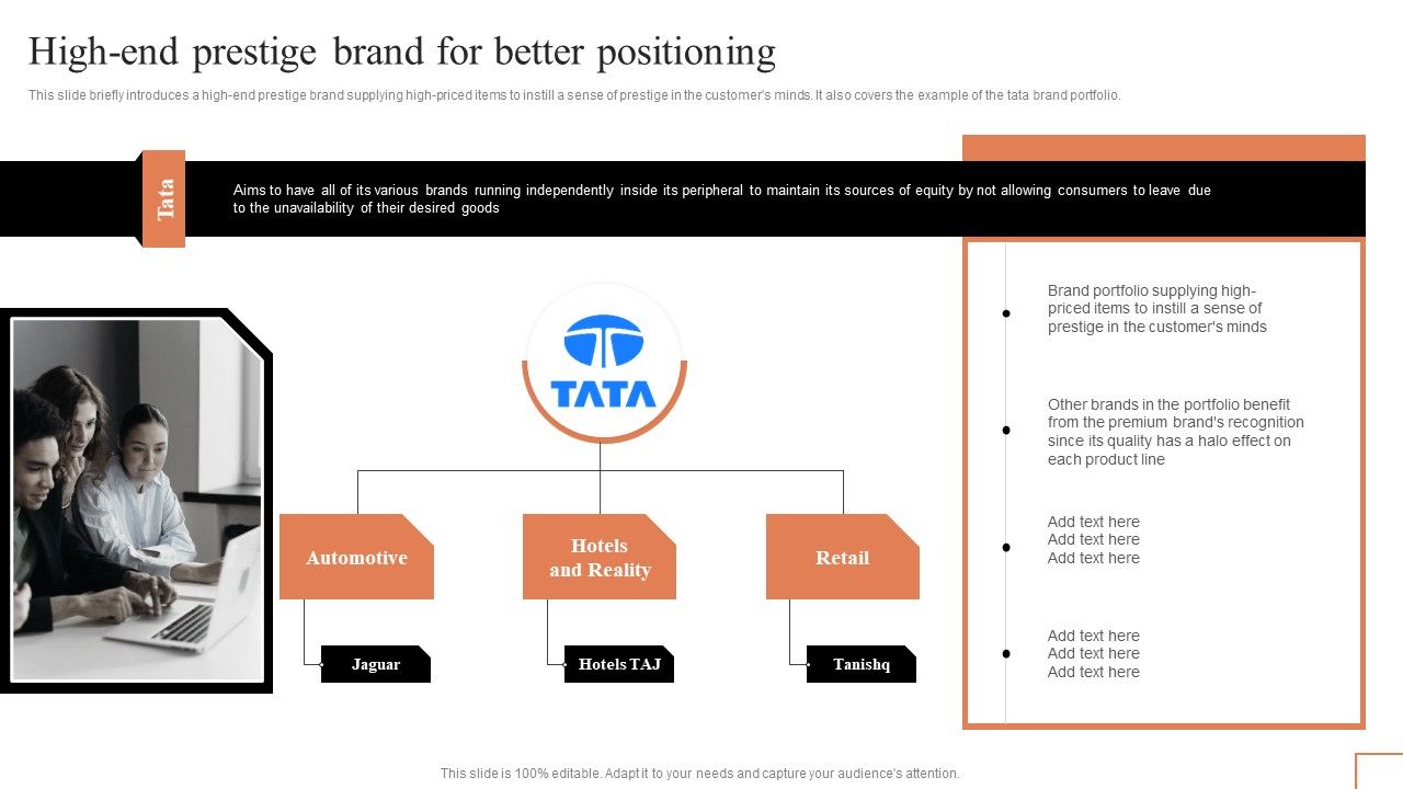 Comprehensive_Guide_To_Manage_Brand_Portfolio_High_End_Prestige_Brand_For_Better_Positioning_Topics_PDF_Slide_1.jpg