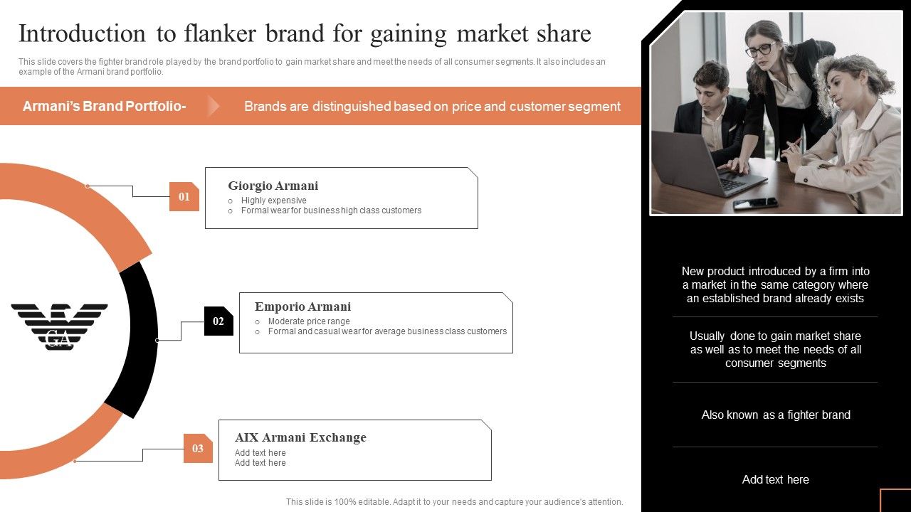 Comprehensive_Guide_To_Manage_Brand_Portfolio_Introduction_To_Flanker_Brand_For_Gaining_Market_Share_Demonstration_PDF_Slide_1.jpg