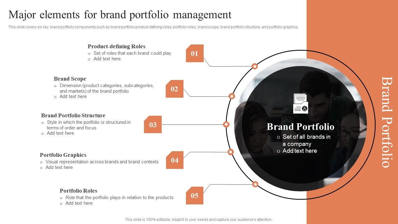 Comprehensive_Guide_To_Manage_Brand_Portfolio_Major_Elements_For_Brand_Portfolio_Management_Microsoft_PDF_Slide_1.jpg