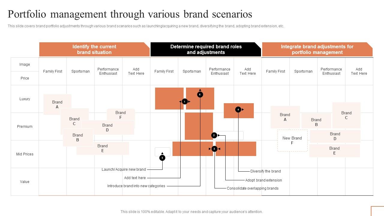 Comprehensive_Guide_To_Manage_Brand_Portfolio_Portfolio_Management_Through_Various_Brand_Topics_PDF_Slide_1.jpg