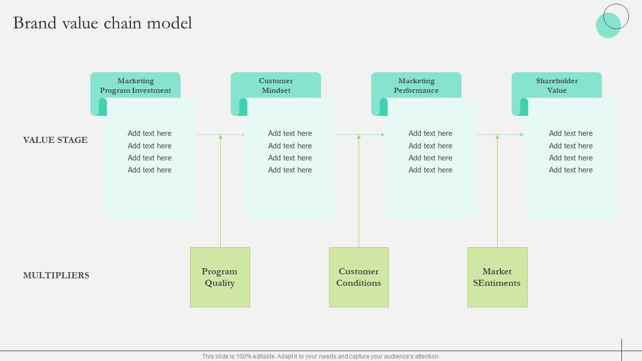 Comprehensive_Guide_To_Strengthen_Brand_Equity_Brand_Value_Chain_Model_Microsoft_PDF_Slide_1.jpg