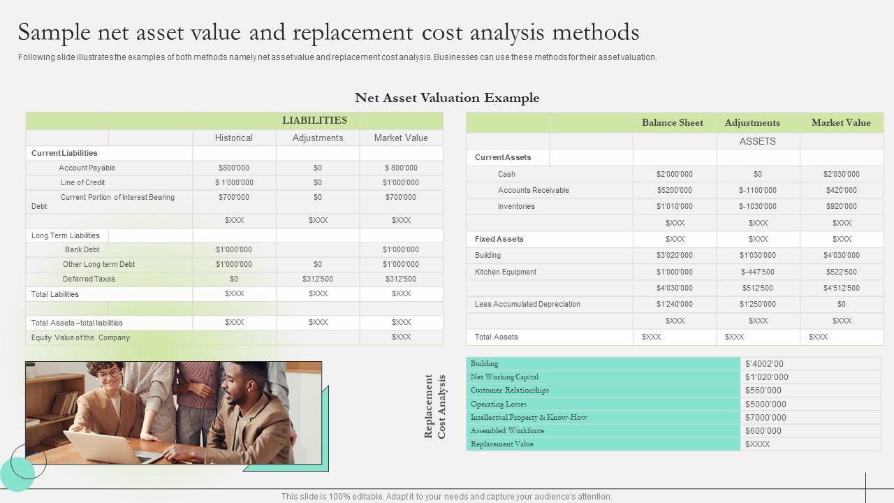 Comprehensive_Guide_To_Strengthen_Brand_Equity_Sample_Net_Asset_Value_And_Replacement_Cost_Summary_PDF_Slide_1.jpg