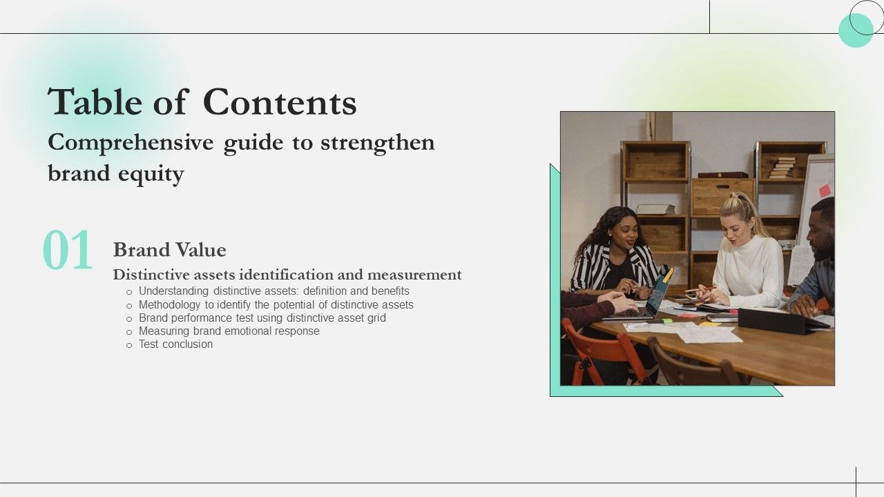 Comprehensive_Guide_To_Strengthen_Brand_Equity_Table_Of_Contents_Formats_PDF_Slide_1.jpg
