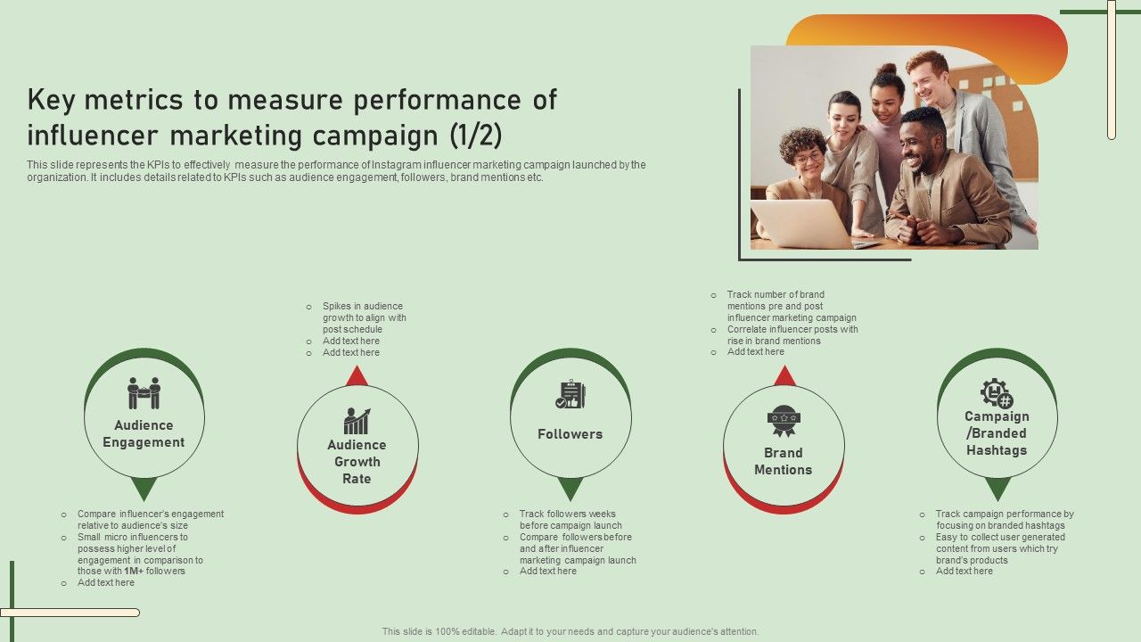 Comprehensive_Influencer_Promotional_Guide_To_Improve_Brand_Reputation_Key_Metrics_To_Measure_Performance_Clipart_PDF_Slide_1.jpg