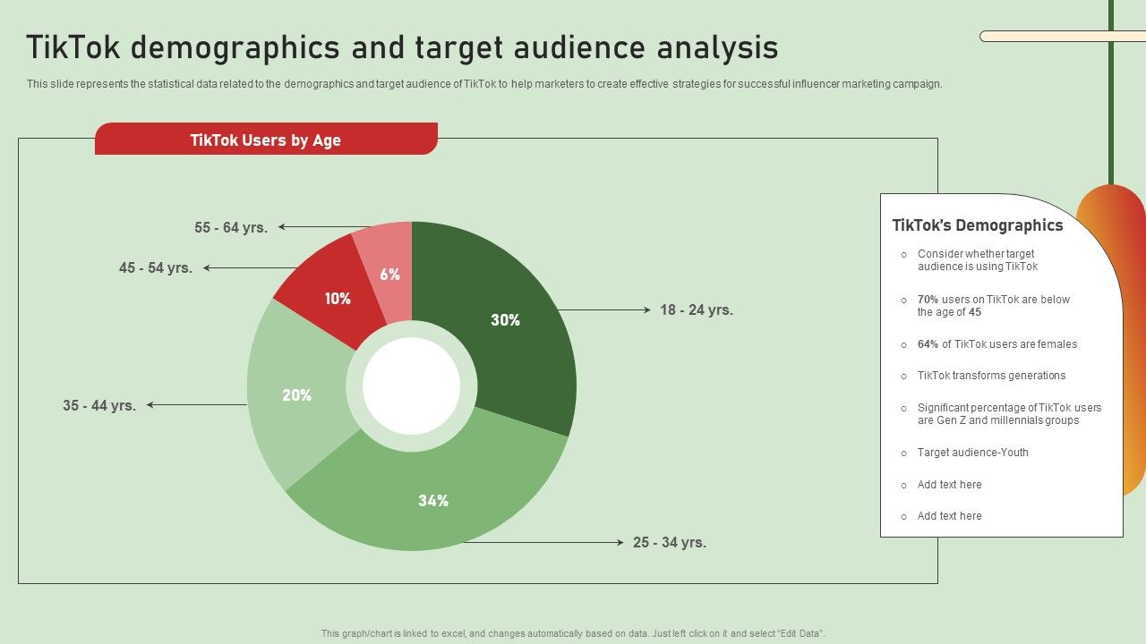 Comprehensive_Influencer_Promotional_Guide_To_Improve_Brand_Reputation_Tiktok_Demographics_And_Target_Structure_PDF_Slide_1.jpg