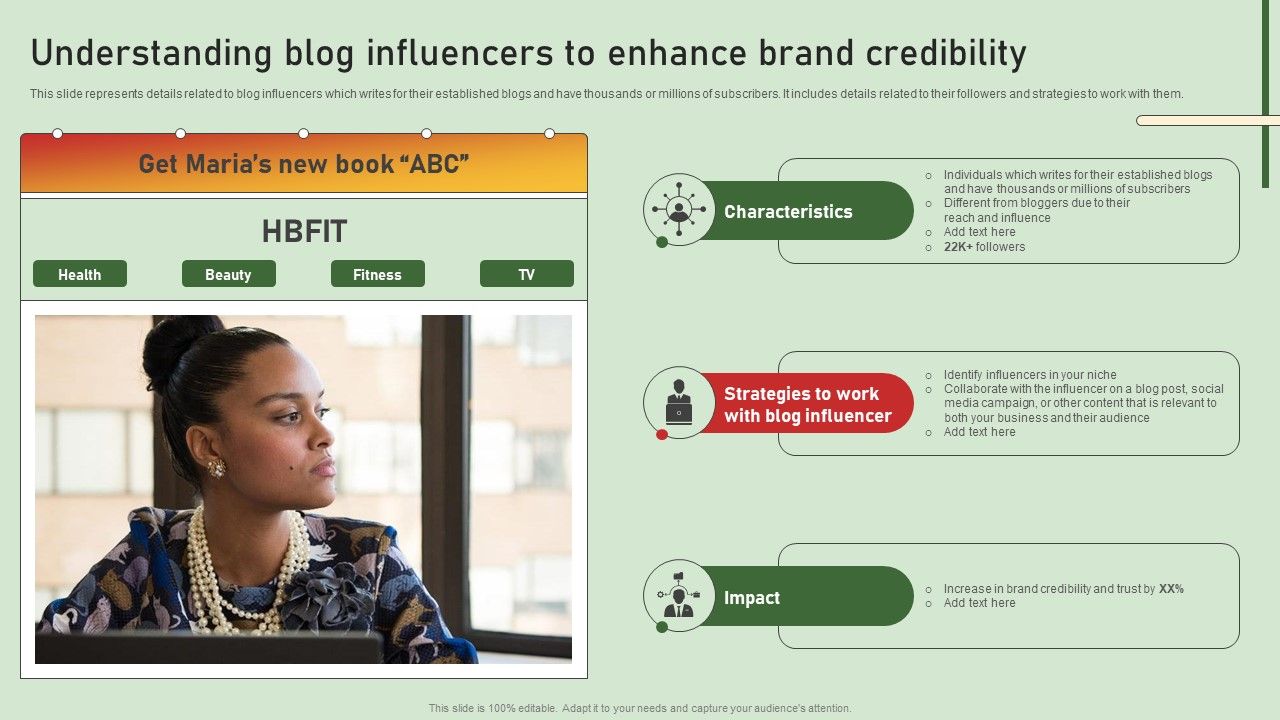 Comprehensive_Influencer_Promotional_Guide_To_Improve_Brand_Reputation_Understanding_Blog_Influencers_To_Enhance_Formats_PDF_Slide_1.jpg