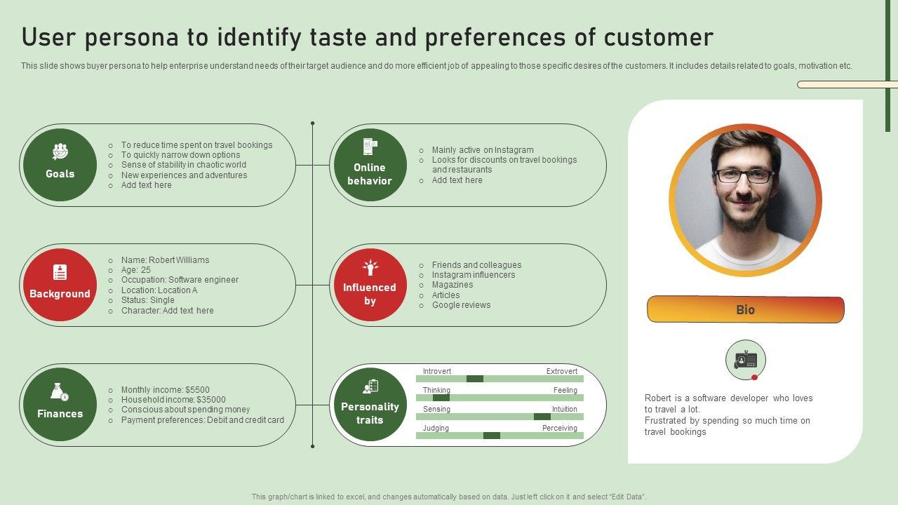 Comprehensive_Influencer_Promotional_Guide_To_Improve_Brand_Reputation_User_Persona_To_Identify_Taste_Structure_PDF_Slide_1.jpg