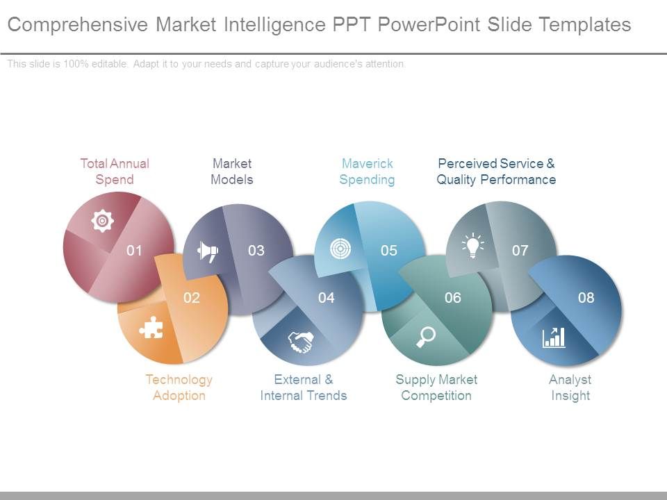 Comprehensive_Market_Intelligence_Ppt_Powerpoint_Slide_Templates_1.jpg