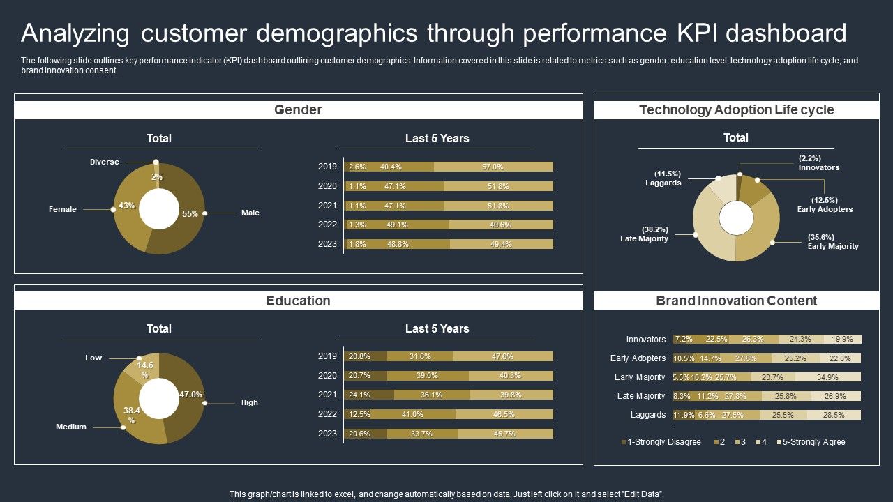 Comprehensive_Market_Research_Guide_Analyzing_Customer_Demographics_Through_Demonstration_PDF_Slide_1.jpg