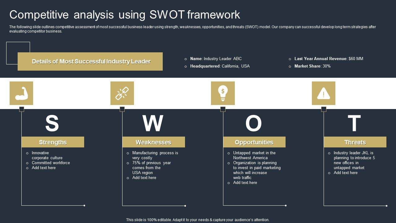 Comprehensive_Market_Research_Guide_Competitive_Analysis_Using_SWOT_Framework_Mockup_PDF_Slide_1.jpg