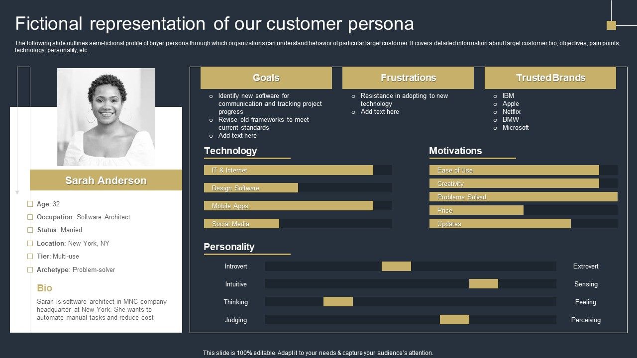 Comprehensive_Market_Research_Guide_Fictional_Representation_Of_Our_Customer_Persona_Demonstration_PDF_Slide_1.jpg