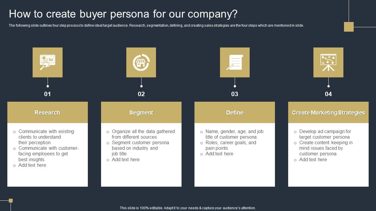 Comprehensive_Market_Research_Guide_How_To_Create_Buyer_Persona_For_Our_Company_Structure_PDF_Slide_1.jpg
