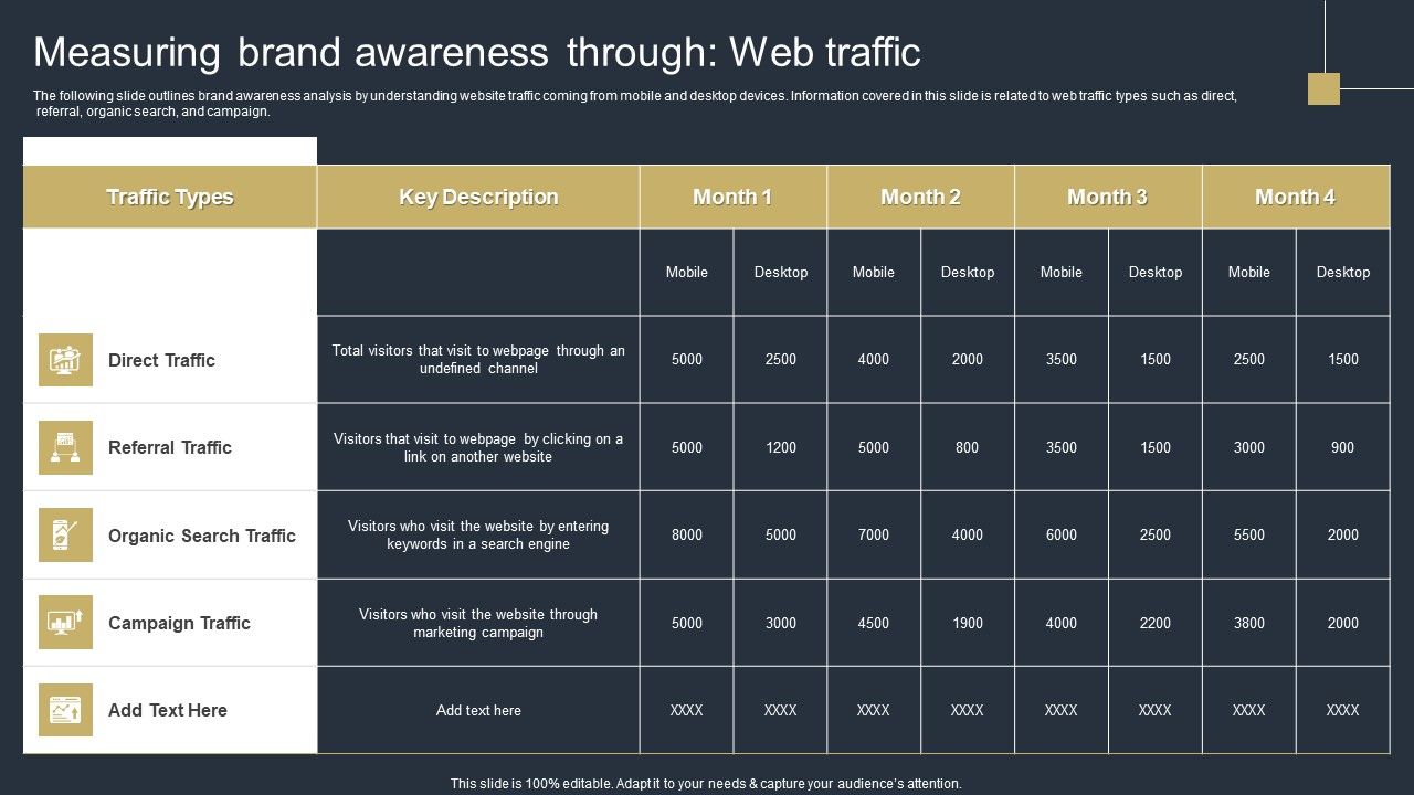 Comprehensive_Market_Research_Guide_Measuring_Brand_Awareness_Through_Web_Traffic_Themes_PDF_Slide_1.jpg