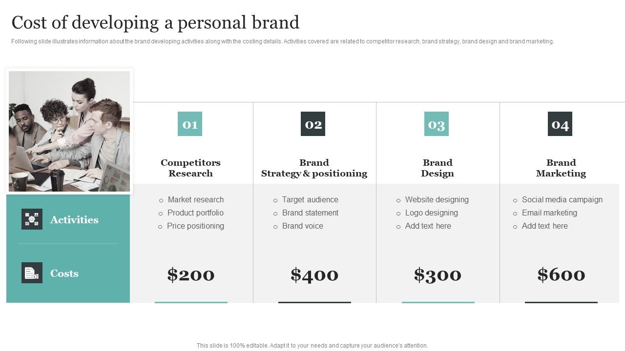 Comprehensive_Personal_Branding_Guidelines_Cost_Of_Developing_A_Personal_Brand_Slides_PDF_Slide_1.jpg