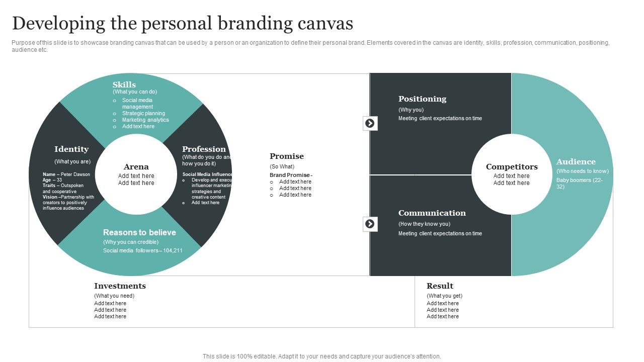 Comprehensive_Personal_Branding_Guidelines_Developing_The_Personal_Branding_Canvas_Guidelines_PDF_Slide_1.jpg