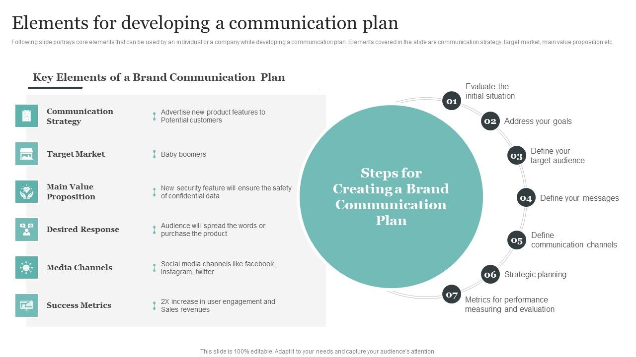 Comprehensive_Personal_Branding_Guidelines_Elements_For_Developing_A_Communication_Plan_Background_PDF_Slide_1.jpg