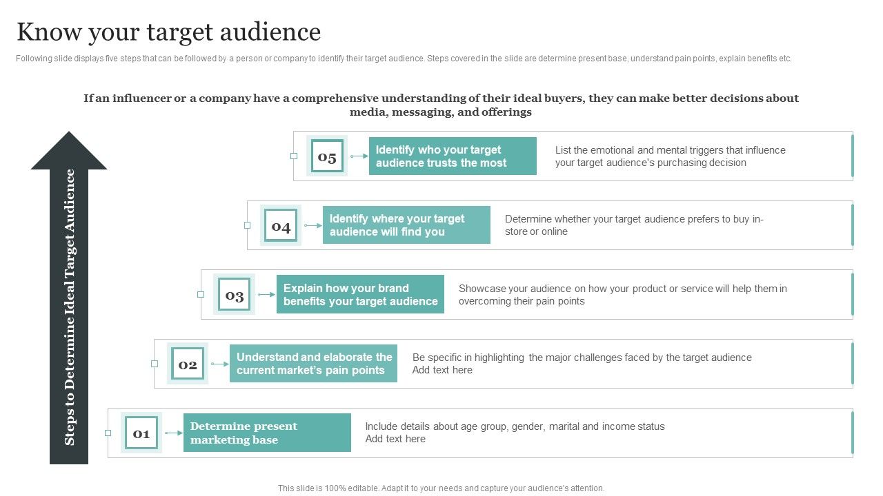 Comprehensive_Personal_Branding_Guidelines_Know_Your_Target_Audience_Pictures_PDF_Slide_1.jpg