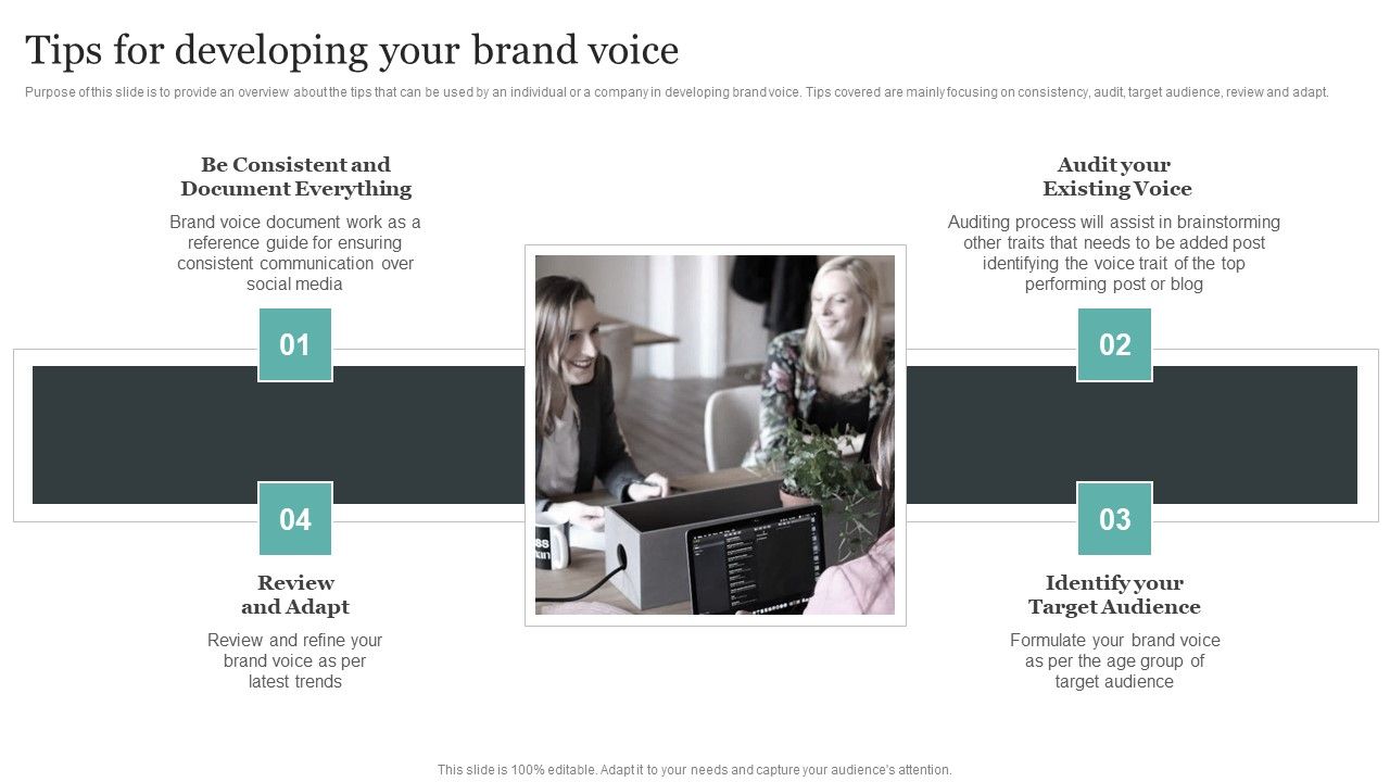 Comprehensive_Personal_Branding_Guidelines_Tips_For_Developing_Your_Brand_Voice_Designs_PDF_Slide_1.jpg