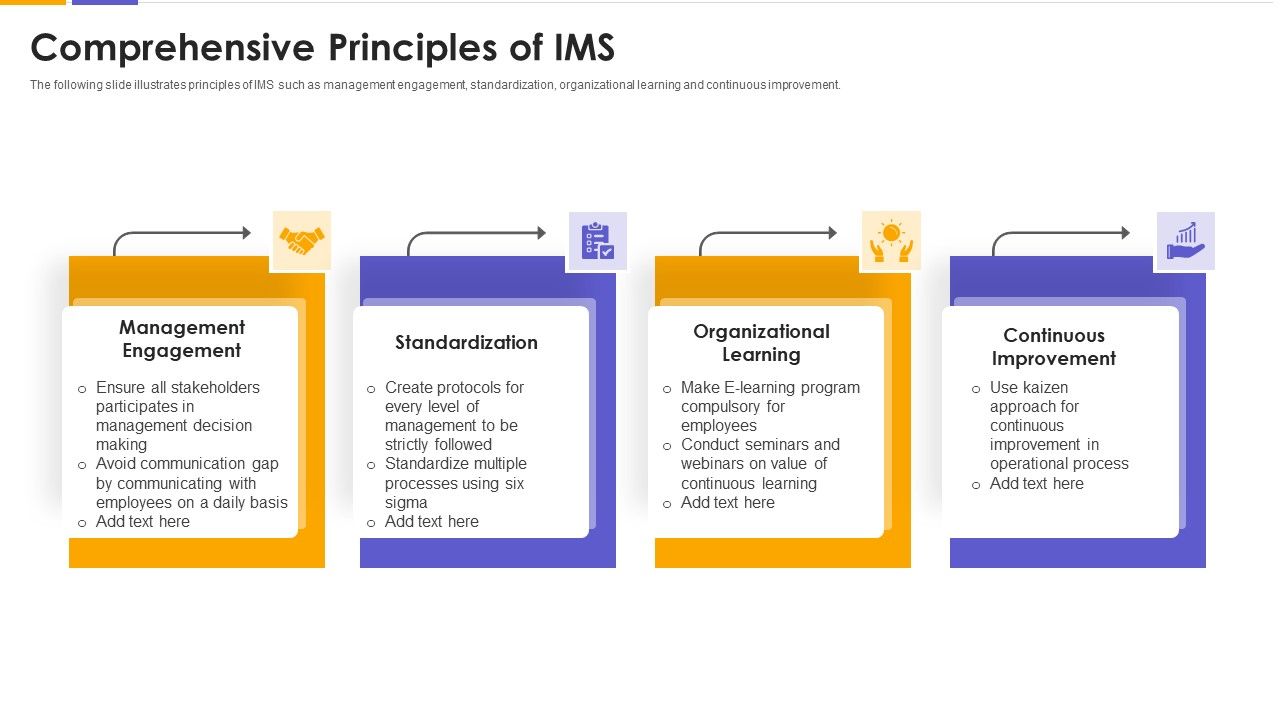 Comprehensive_Principles_Of_IMS_Designs_PDF_Slide_1.jpg