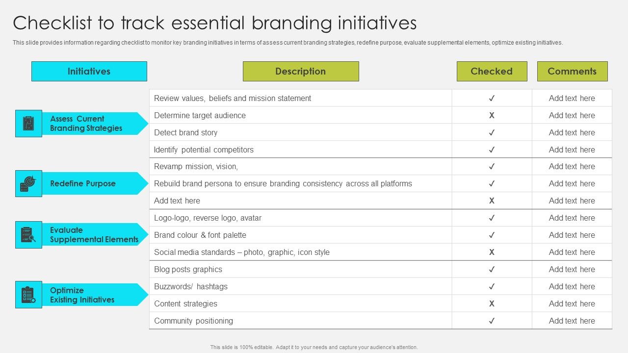 Comprehensive_Promotion_Guidelines_To_Administer_Brand_Checklist_To_Track_Essential_Branding_Initiatives_Topics_PDF_Slide_1.jpg