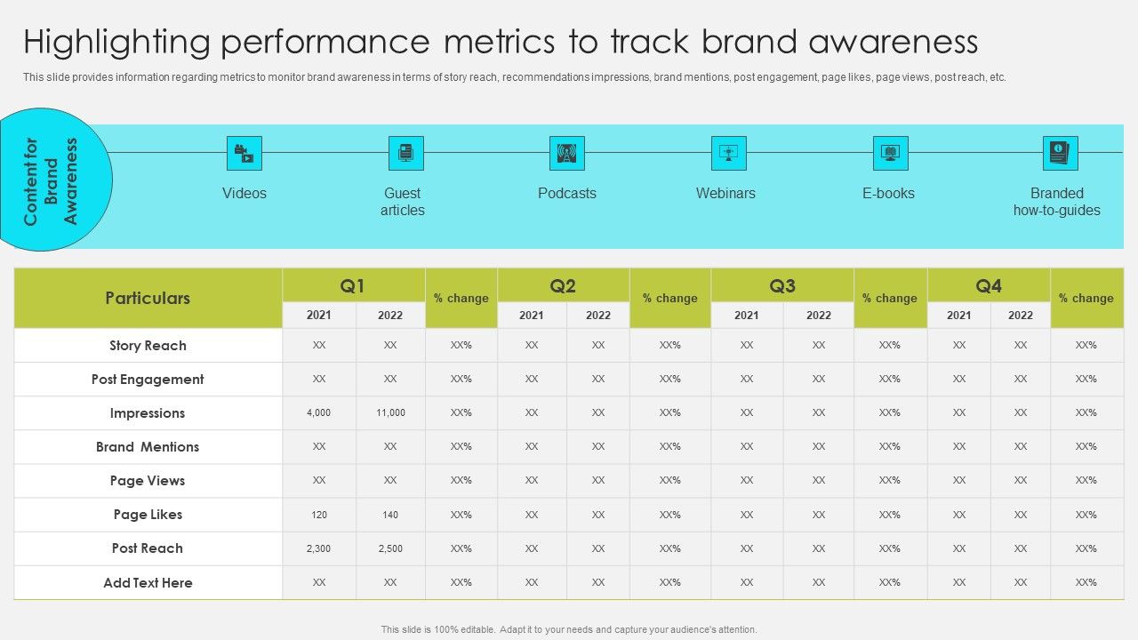 Comprehensive_Promotion_Guidelines_To_Administer_Brand_Highlighting_Performance_Metrics_To_Track_Brand_Topics_PDF_Slide_1.jpg