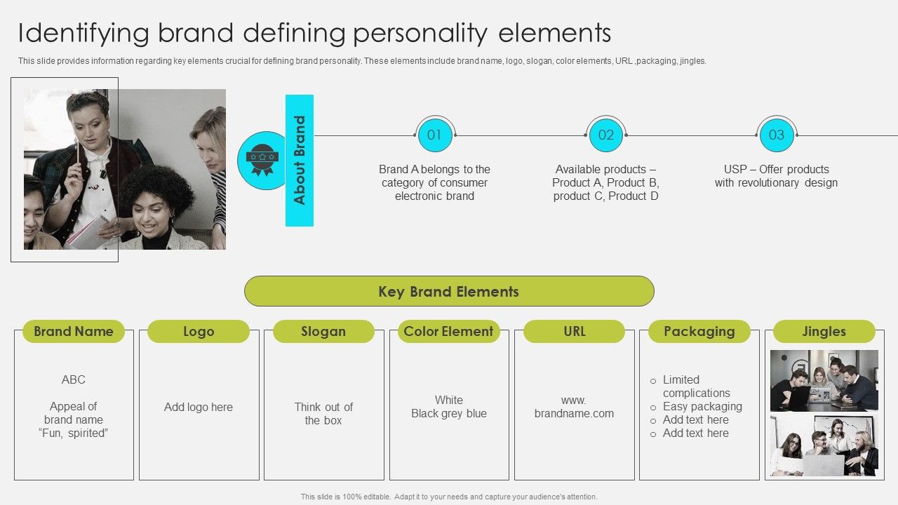 Comprehensive_Promotion_Guidelines_To_Administer_Brand_Identifying_Brand_Defining_Personality_Elements_Topics_PDF_Slide_1.jpg