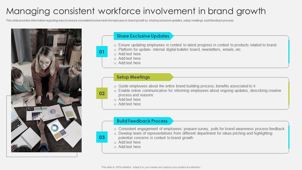 Comprehensive_Promotion_Guidelines_To_Administer_Brand_Managing_Consistent_Workforce_Involvement_In_Brand_Sample_PDF_Slide_1.jpg