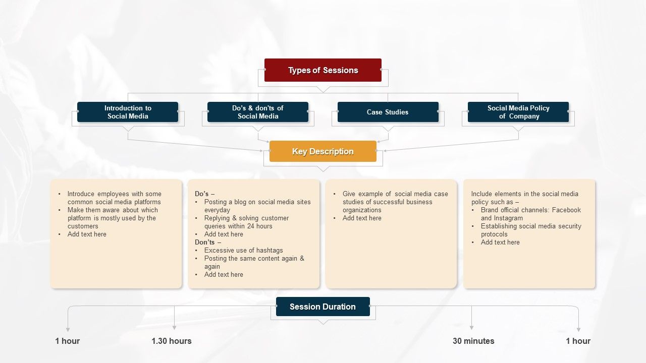 Comprehensive_Session_Plan_For_Social_Network_Training_Ppt_Infographic_Template_Visuals_PDF_Slide_1.jpg