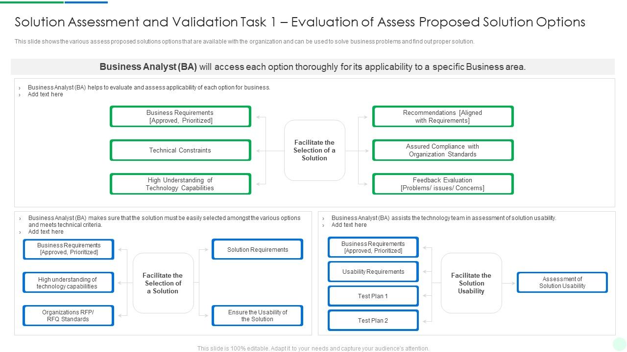 Comprehensive_Solution_Analysis_Solution_Assessment_And_Validation_Task_1_Evaluation_Of_Assess_Proposed_Portrait_PDF_Slide_1.jpg