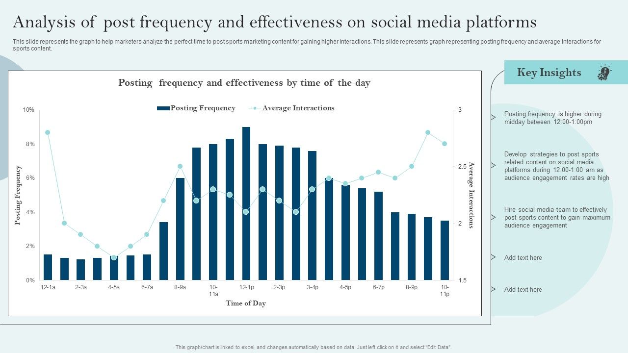 Comprehensive_Sports_Event_Marketing_Plan_Analysis_Of_Post_Frequency_And_Effectiveness_On_Social_Slides_PDF_Slide_1.jpg
